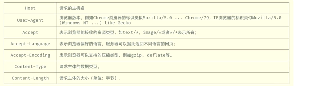 image-20250805103740867